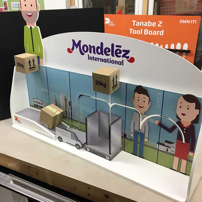 creative build project for Mondelez with interactive components