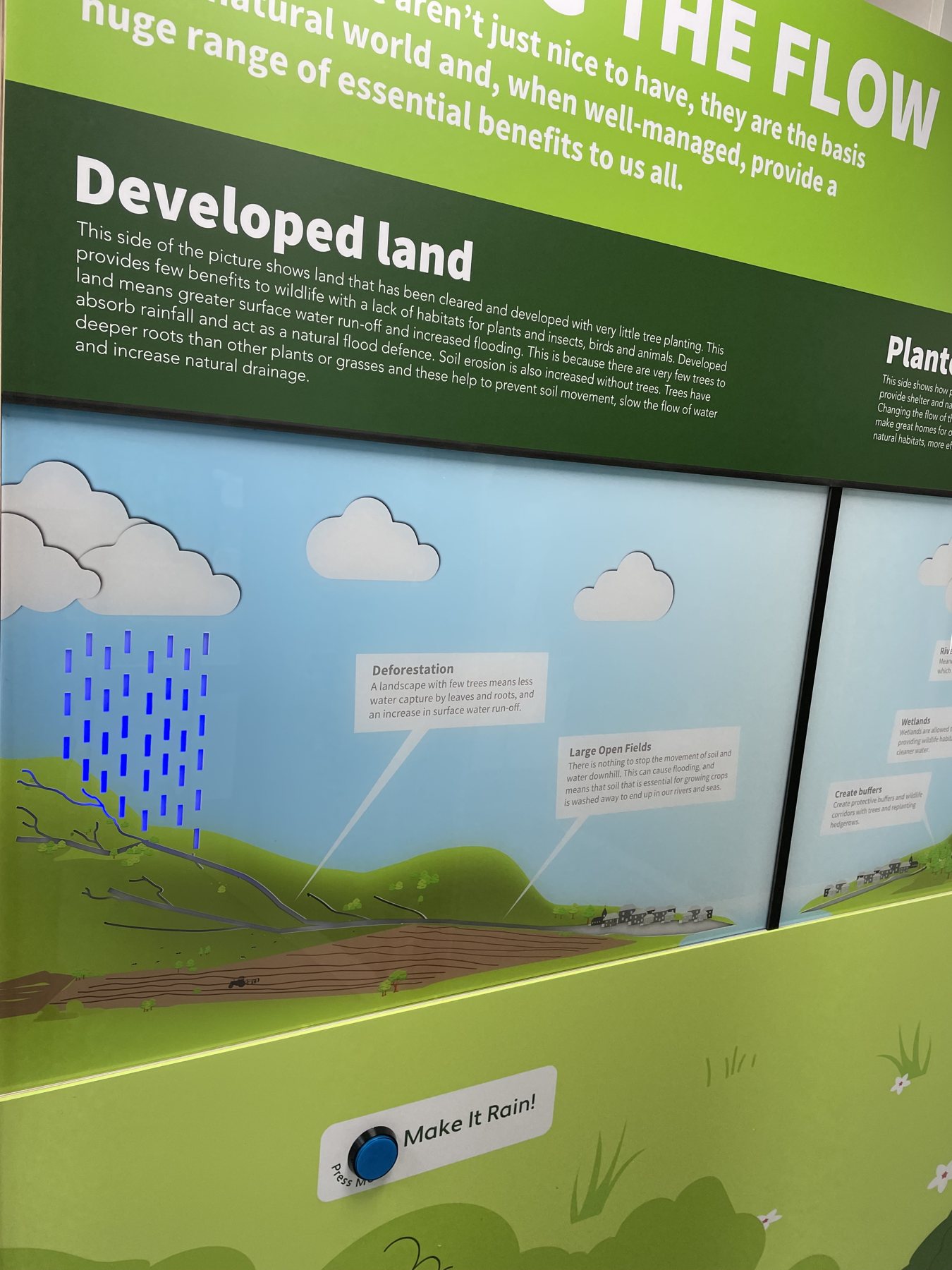 Interpretation explaining the developed-land scenario.