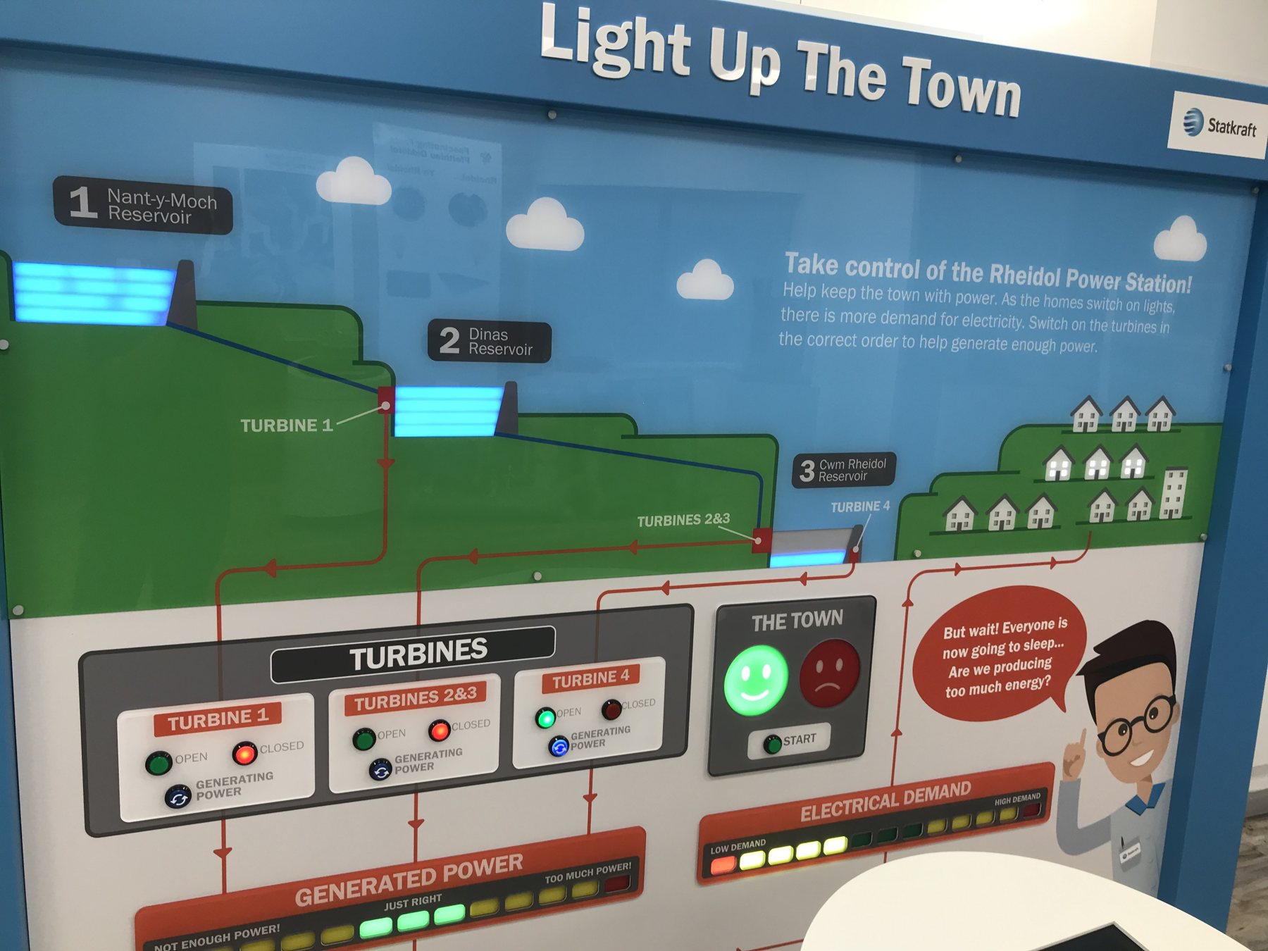 Reservoir model with its illuminated town and control panel.